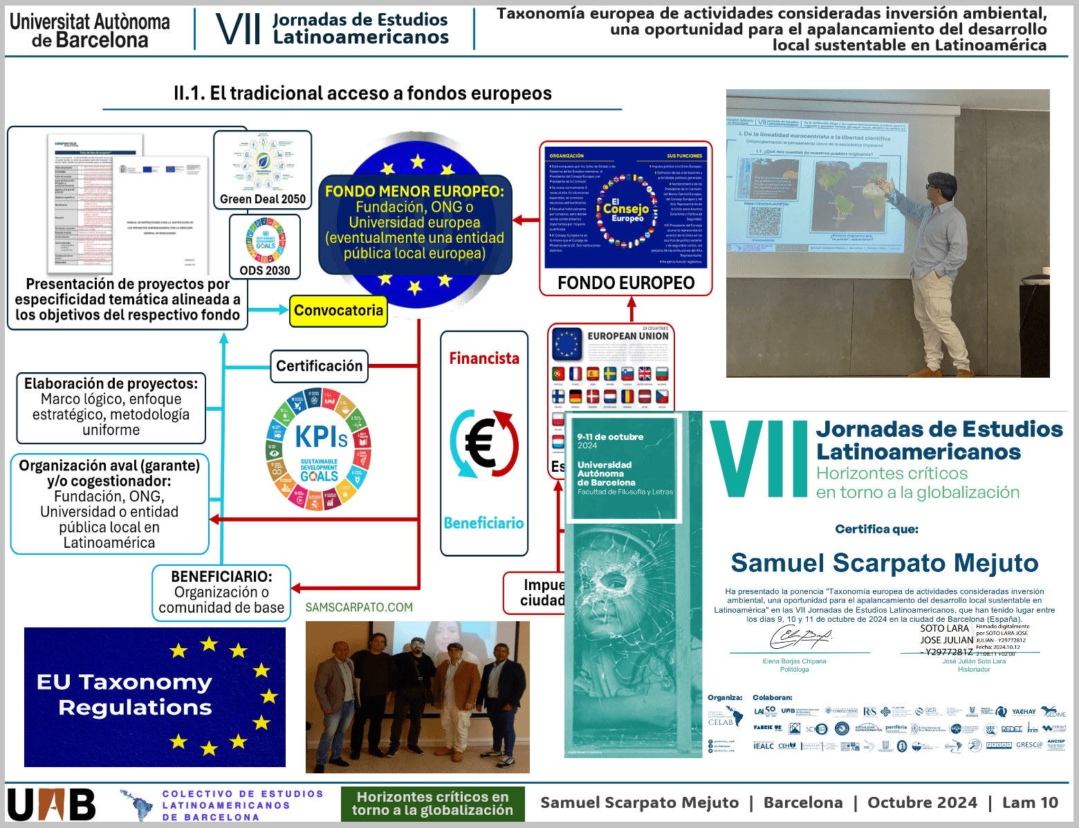 Taxonomía europea de actividades consideradas inversión ambiental, una oportunidad para el apalancamiento del desarrollo local sustentable en Latinoamérica